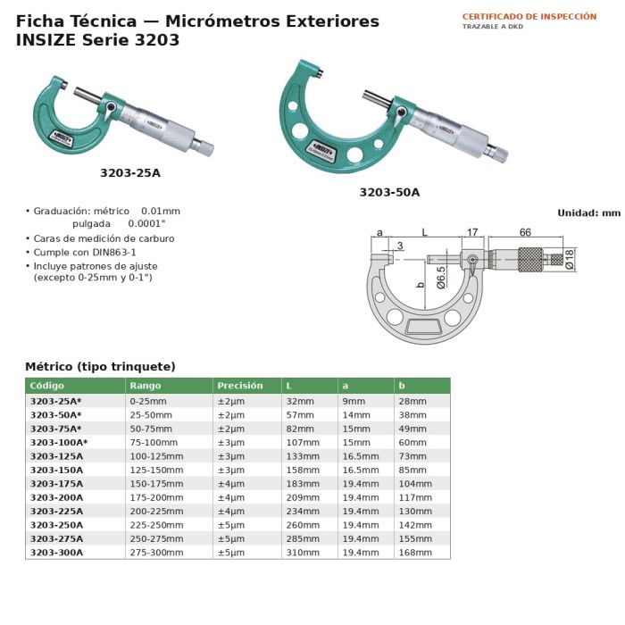 Micrómetro Exterior INSIZE Serie 3203